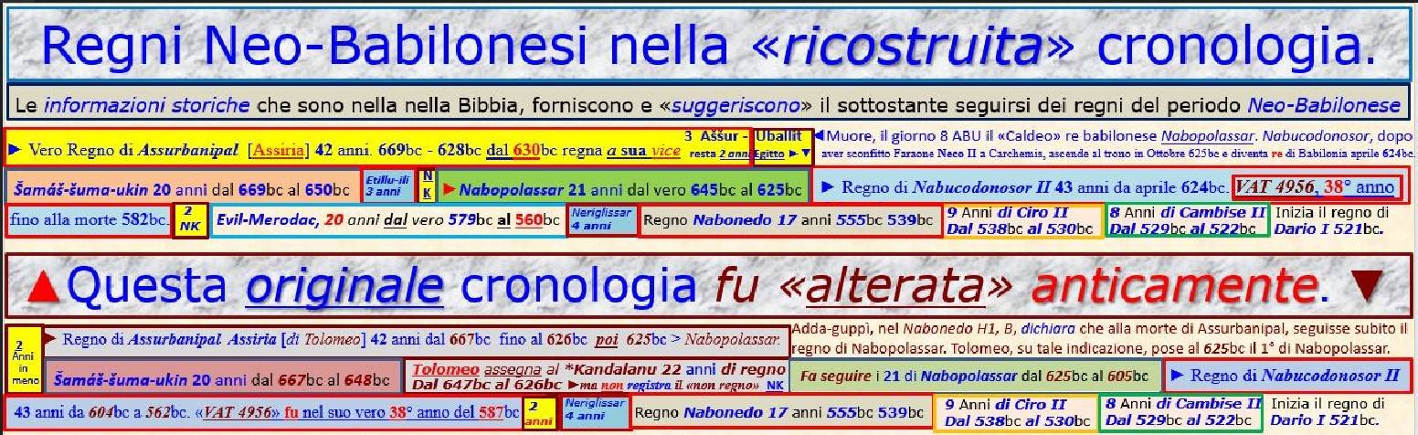 Alterata-vera-Crono_2026.jpg